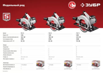 Пила циркулярная ПД-75 серия МАСТЕР купить в Перми