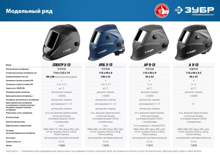 ЗУБР А 9-13, хамелеон затемнение, 4/9-13, маска сварщика, Профессионал (11076) купить в Перми