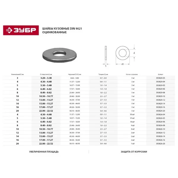 Шайба ЗУБР "МАСТЕР"кузовная, DIN 9021, оцинкованная, 14мм, 5кг 303820-14 купить в Перми