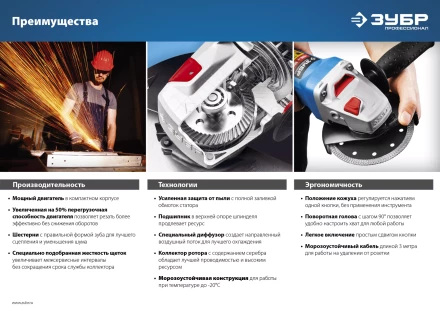 Машина углошлифовальная УШМ-П125-850 серия ПРОФЕССИОНАЛ купить в Перми