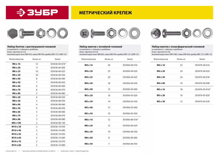 Винт (DIN7985) в комплекте с гайкой (DIN934), шайбой (DIN125), шайбой пруж. (DIN127), M5 x 30 мм, 12 шт, ЗУБР 303476-05-030 купить в Перми