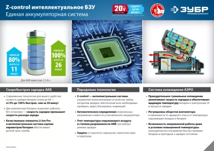 Дрель-шуруповерт BL-motor 2 АКБ DB-20 A5 серия ПРОФЕССИОНАЛ купить в Перми