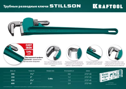 Ключ трубный KRAFTOOL STILLSON 2727-30 купить в Перми