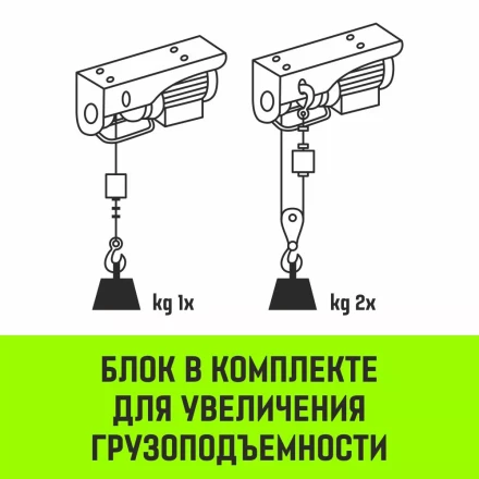 Мини таль электрическая стационарная HITCH РА500 250/500кг 12/6м 220В (SZ086104) купить в Перми