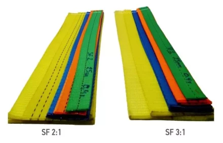 Лента полиэстер Magnus-Profi, SF3, 25 мм, 0.4 т  купить в Перми