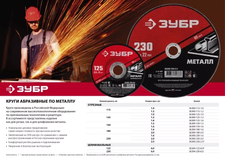 Круги отрезные абразивные по металлу серия МАСТЕР купить в Перми