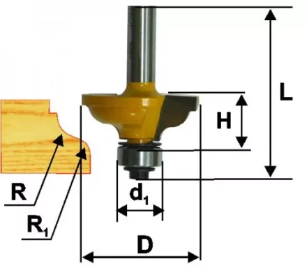 Фреза кром калевочная ф413х19мм R48/6мм хв 8мм 9265 купить в Перми