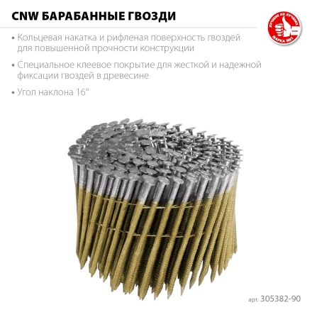 ЗУБР CNW 90 х 3.1 мм, барабанные гвозди рифленые, 3600 шт (305382-90) купить в Перми