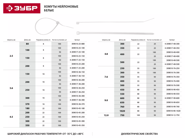 Хомуты ЗУБР нейлоновые, в п/э пакете, тип 7, белые, 2,5ммх200мм, 50шт 4-309017-25-200 купить в Перми