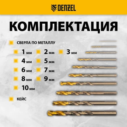 Набор сверл по металлу Denzel, 1-10 мм, Р6М5К8-TiN, Golden Tip, 10 шт 723005 купить в Перми