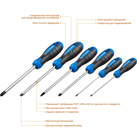 Наборы отверток серия ПРОФЕССИОНАЛ купить в Перми