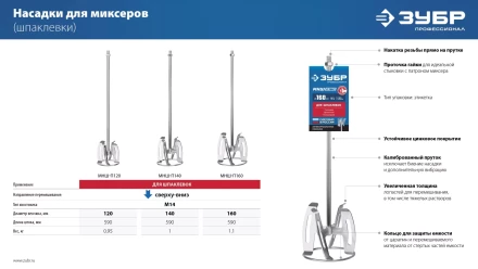 ЗУБР М14, d120 мм, насадка-миксер сверху-вниз для шпаклевок, Профессионал (МНШ-П120) купить в Перми