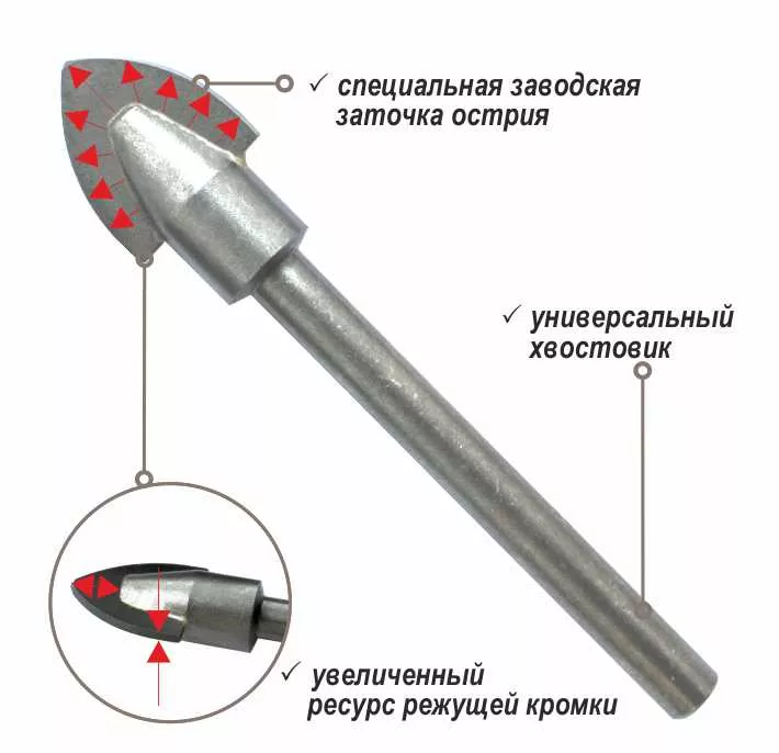 Свёрло по керамике, стеклу, черепице, мрамору MSС/5*70 купить в Перми