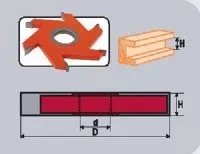 Фреза станочная профильная Кратон (1 09 07 006) 1 09 07 006 купить в Перми