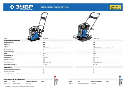 Виброплита бензиновая ЗВПБ-20 Г серия ПРОФЕССИОНАЛ купить в Перми