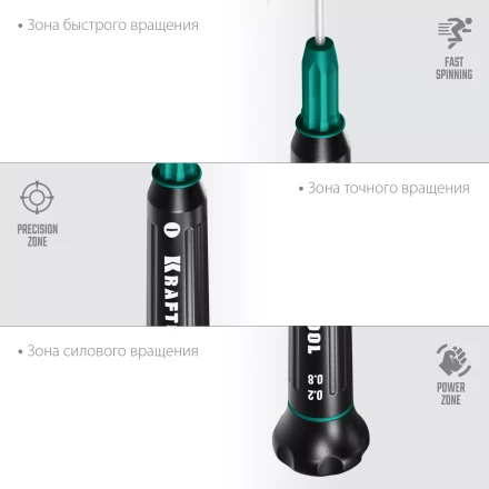 Отвертки для точных работ Precision 25681-0.8 купить в Перми