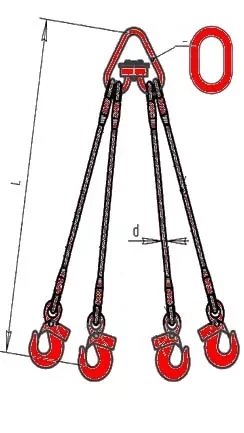 Строп канатный четырехветвевой 4СК 8 т L=6.5 м заплет купить в Перми