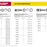 Винт (DIN965) в комплекте с гайкой (DIN934), шайбой (DIN125), шайбой пруж. (DIN127), M4 x 30 мм, 18 шт, ЗУБР 303456-04-030 купить в Перми