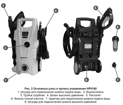 Минимойка-мойка высокого давления CHAMPION HP5160 купить в Перми